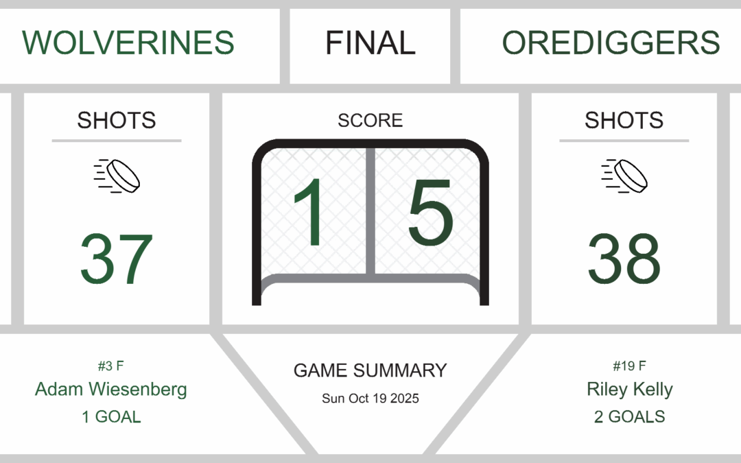 Orediggers Crush Wolverines in Dominant Display