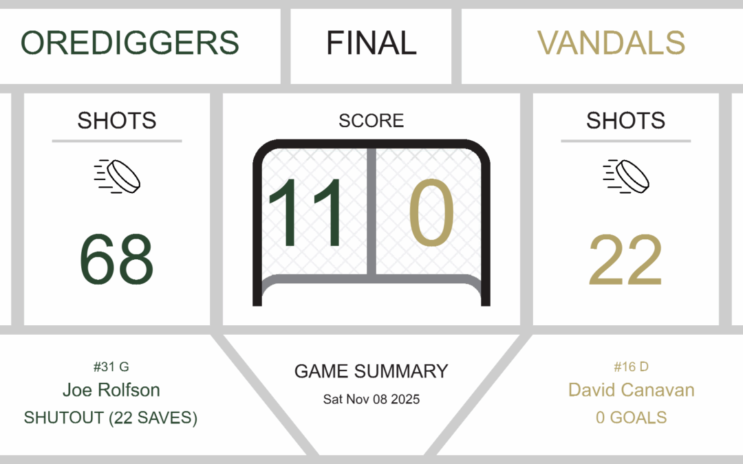 Orediggers Crush Vandals in a Stunning 11-0 Victory