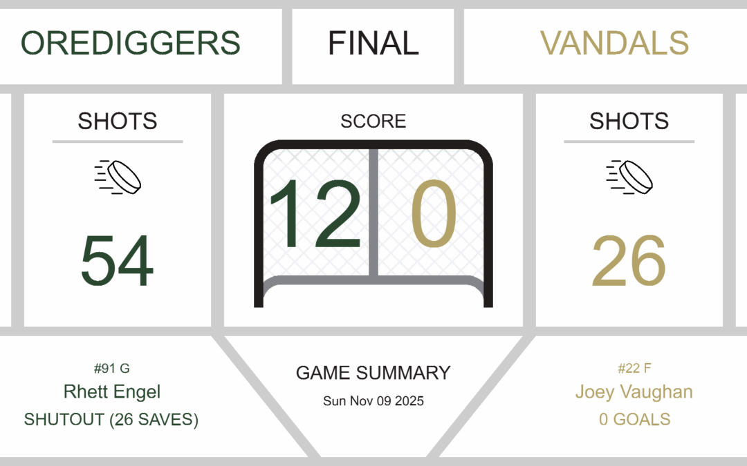 Orediggers Crush Vandals in a 12-0 Victory